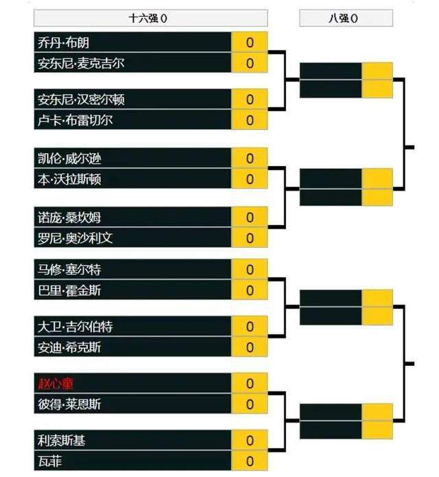 努涅斯加盟一年半后已首发35次，利物浦需再付本菲卡500万欧　英超第19轮，利物浦客场2-0战胜伯恩利暂登顶。